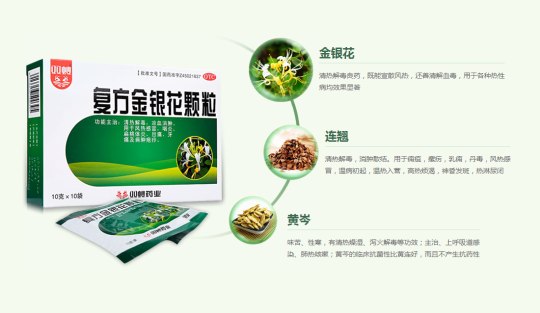 科普篇|图解双蚁药业几大重点产品