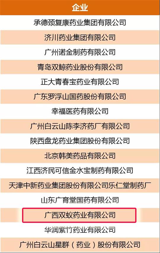 双蚁药业与白云山同台领取“年度企业公民实践案例”奖