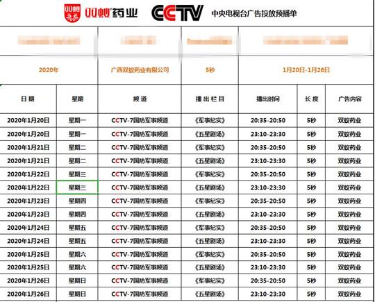 小蚂蚁，有梦想！首次登上央视大舞台