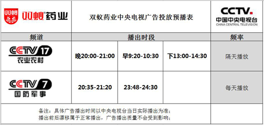 双蚁药业拳头产品即将亮相cctv中央电视台